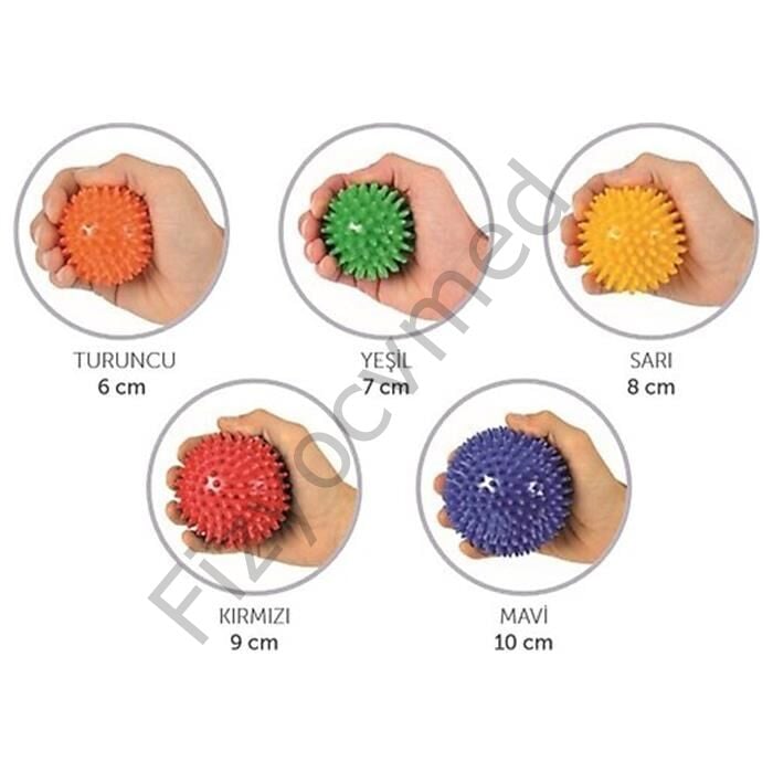 5'Lİ SET Dikenli El Egzersiz ve Duyu Topu